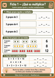 Ficha imprimible sobre grupos iguales y multiplicaciones para niños de 7 a 9 años.