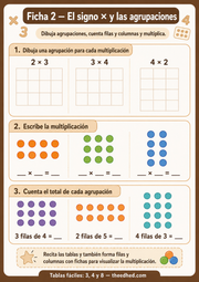 Ficha imprimible para practicar el signo por, las filas y las columnas.