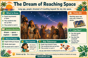 The Dream of Reaching Space educational infographic for children ages 7 to 9