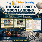 The Space Race and Moon Landing digital infographic and printable worksheet pack for ages 7 to 9