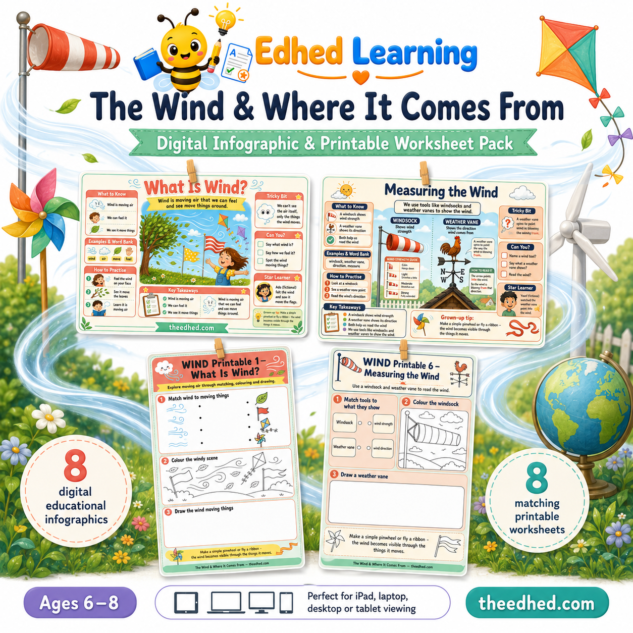 The Wind & Where It Comes From digital infographic and printable worksheet pack for ages 6–8