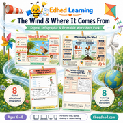 The Wind & Where It Comes From digital infographic and printable worksheet pack for ages 6–8