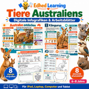 Tiere Australiens auf Deutsch: 8 Infografiken und 8 Arbeitsblätter für Kinder von 6 bis 8 Jahren