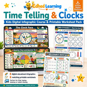 Edhed Learning Time Telling & Clocks digital course product image