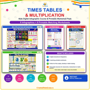 Edhed Learning Times Tables & Multiplication digital course product image