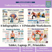 Edhed Learning Understanding Anxiety Visual Course: Practical Anxiety Education & Printable Worksheets digital course product image