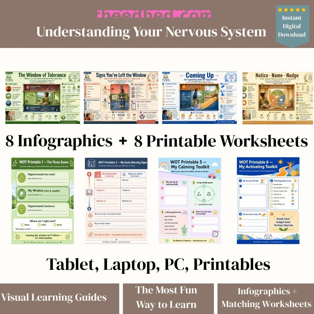 Edhed Learning Understanding Your Nervous System Visual Course: Window of Tolerance & Regulation Skills digital course product image