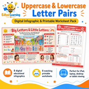 Edhed Learning Uppercase & Lowercase Letter Pairs digital course product image