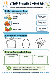 Food Jobs matching colouring and drawing printable worksheet for children