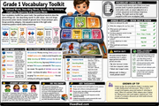 Grade 1 vocabulary infographic 08