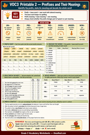 Prefixes and Their Meanings Grade 3 printable worksheet preview