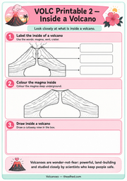 Inside a Volcano labelling and colouring printable worksheet for children