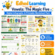 Edhed Learning Vowels: The Magic Five digital course product image