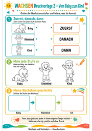 Arbeitsblatt 2 aus dem Lernpaket Wachsen und Verändern – Edhed Learning
