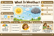 What Is Weather educational infographic for children ages 4 to 6