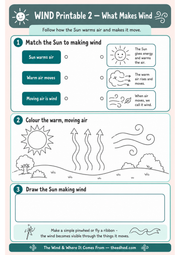 What Makes Wind A4 printable worksheet about the Sun warming and moving air