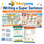 Edhed Learning Writing a Super Sentence digital course product image