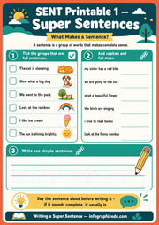 Writing a Super Sentence printable worksheet: Super Sentences